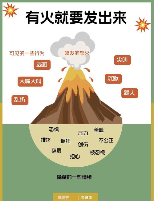 解读梦中狂风怒吼的5种心理暗示和影响