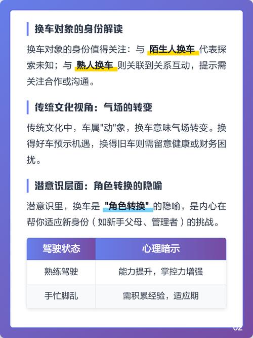 解析梦见车子8个有力心理暗示与生活影响
