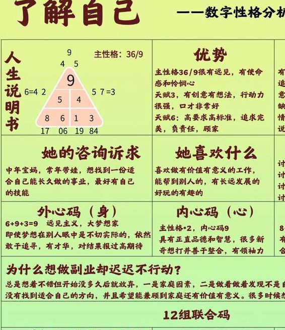 梦见诞生深层寓意解析，用户打造心灵成长指南！