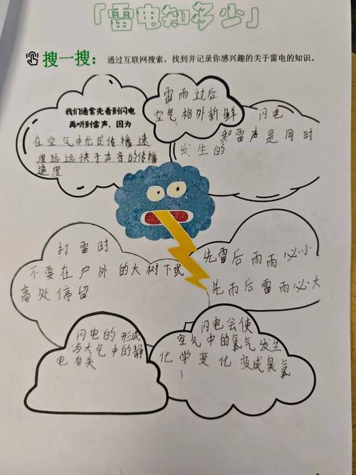 梦境解析雷电风雨象征哪些？揭示心理暗示与生活启示