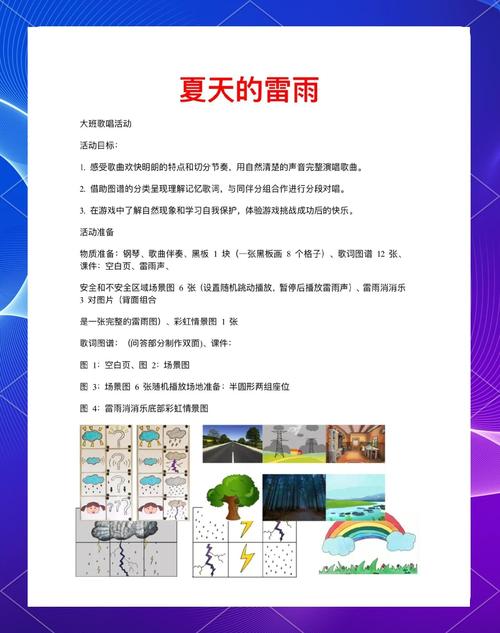 梦境解析雷电风雨象征哪些？揭示心理暗示与生活启示