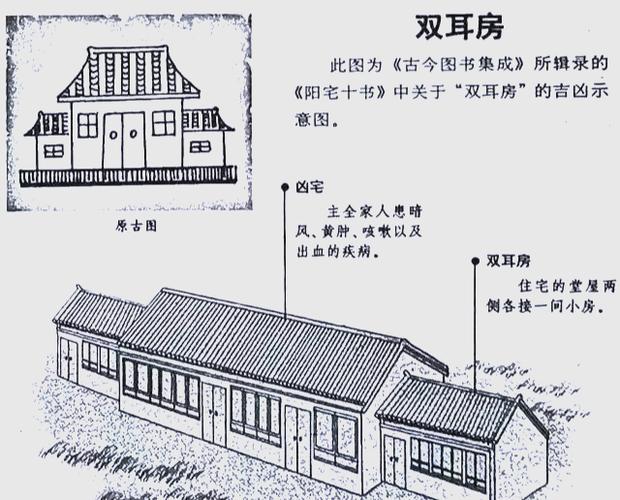 梦见换旧房的8个象征意义心理解析与风水影响