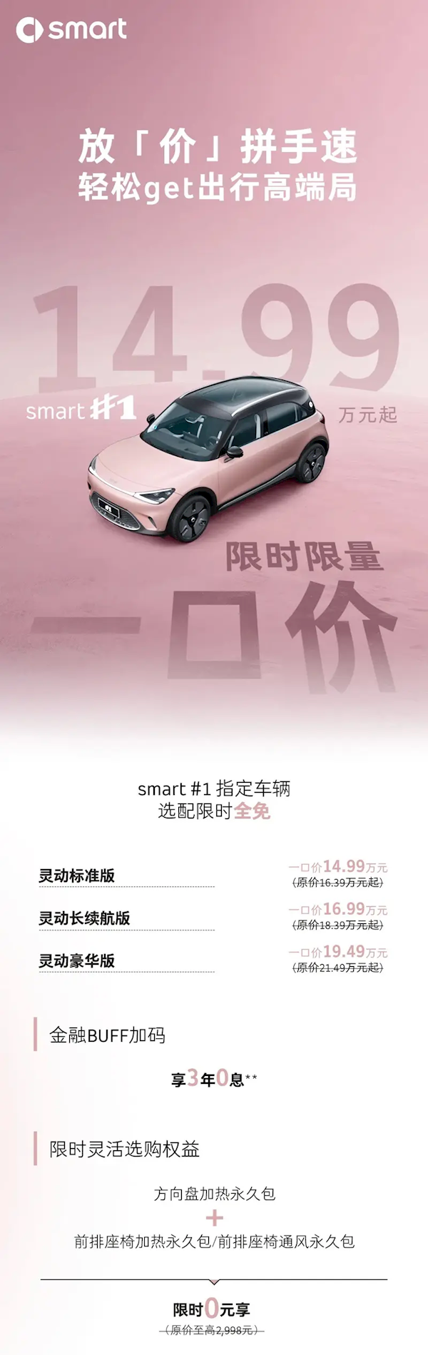 14.99万起买奔驰！smart精灵#1/3推限时限量一口价