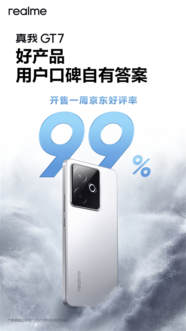天玑9400+卖2210元起杀疯！真我GT7开售一周好评率99%