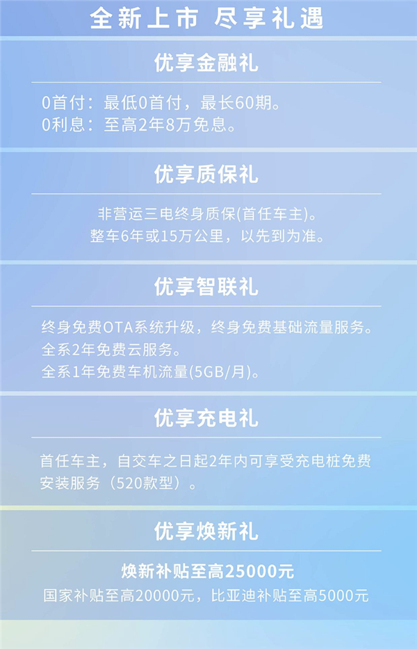 最远续航520km 比亚迪全新纯电轿车e7上市：限时9.88万起
