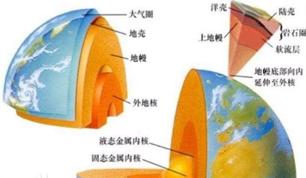 地球最大金矿找到了！99.95%的黄金都藏在这里 已开始向地表泄露
