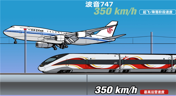 难怪那么多人喜欢火车！陆地上最壮观的交通工具