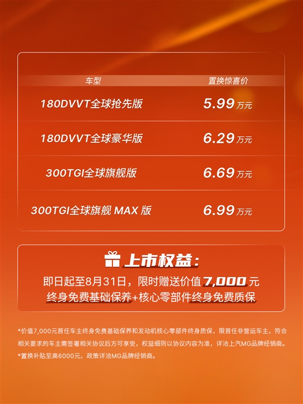 5.99万买自动挡A级轿车！新款名爵MG5上市