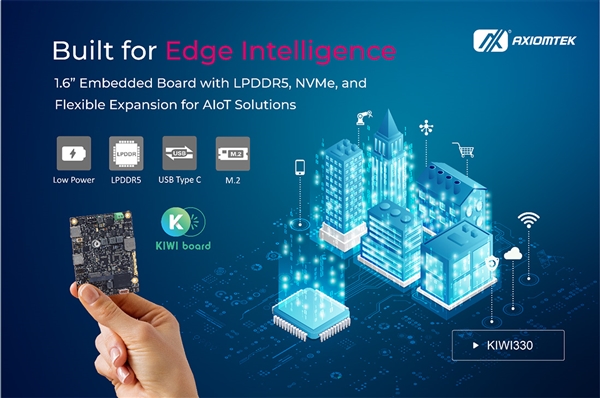 比身份证还小！Intel N50处理器超迷你主板问世