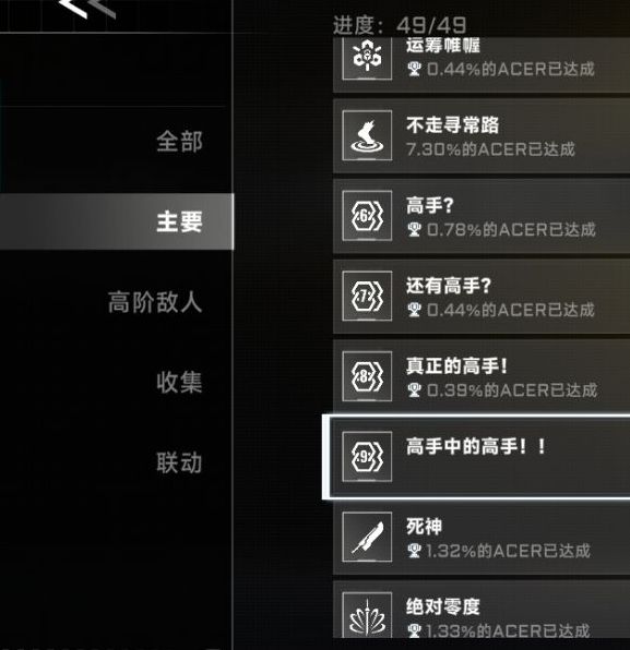 揭晓!成为苍翼:混沌效应顶尖高手的隐藏成就秘诀 揭晓!成为苍翼:混沌效应顶尖高手的隐藏成就秘诀