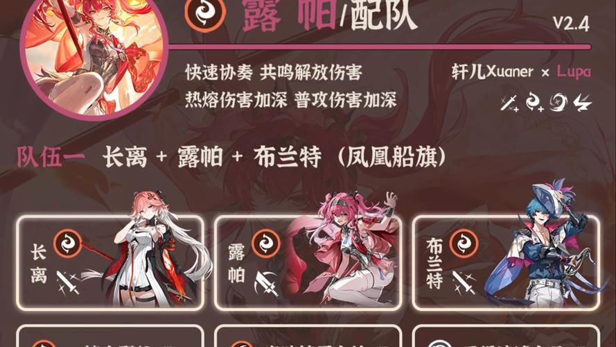鸣潮露帕高效队伍配置：如何打造最强手游攻略？