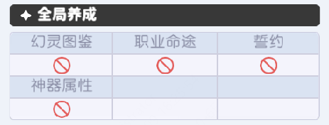 龙魂旅人圣火试炼攻略:快速掌握技巧,轻松通关获丰厚奖励 龙魂旅人圣火试炼攻略:快速掌握技巧,轻松通关获丰厚奖励