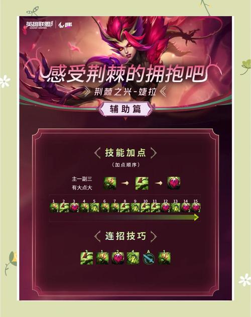 提升胜率：<英雄联盟手游>婕拉技能加点全攻略，快速掌握取胜秘诀