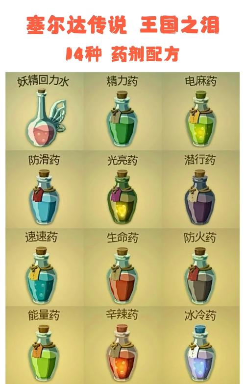 如何掌握迷你世界中的魔法与药水制作技巧？
