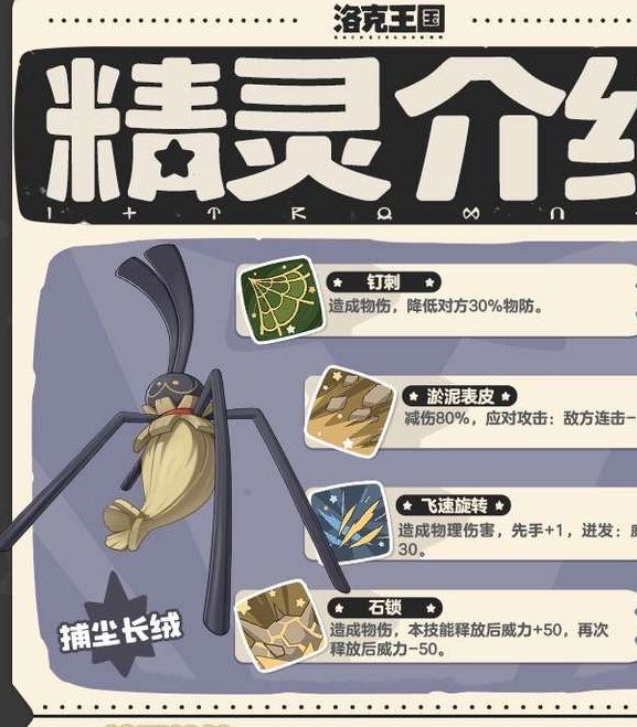 洛克王国:世界毛头小蛛获取全指南 | 掌握技巧,轻松捕获稀有宠物 洛克王国:世界毛头小蛛获取全指南 | 掌握技巧,轻松捕获稀有宠物