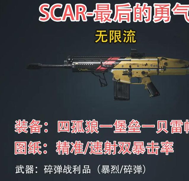 七日世界武器特效大全:哪款装备让你战力飙升? 七日世界武器特效大全:哪款装备让你战力飙升?