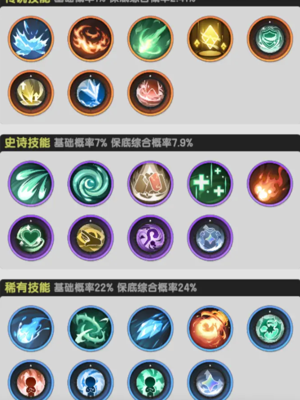 揭秘贤者玩法秘诀:轻松提升战力,称霸杖剑传说手游 揭秘贤者玩法秘诀:轻松提升战力,称霸杖剑传说手游