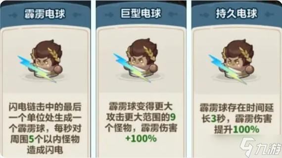 手游攻略:如何培养永远的蔚蓝星球闪电之子的高效解决方案 手游攻略:如何培养永远的蔚蓝星球闪电之子的高效解决方案