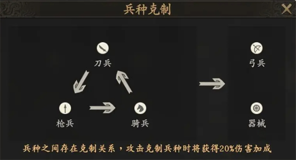 手游攻略揭秘: 王于兴师开荒队伍选择与制胜技巧大曝光！为何这些策略令高手纷纷点赞？