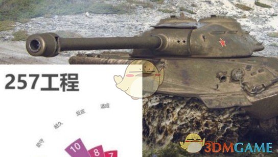 揭秘257工程坦克:如何在坦克世界中占据优势? 揭秘257工程坦克:如何在坦克世界中占据优势?